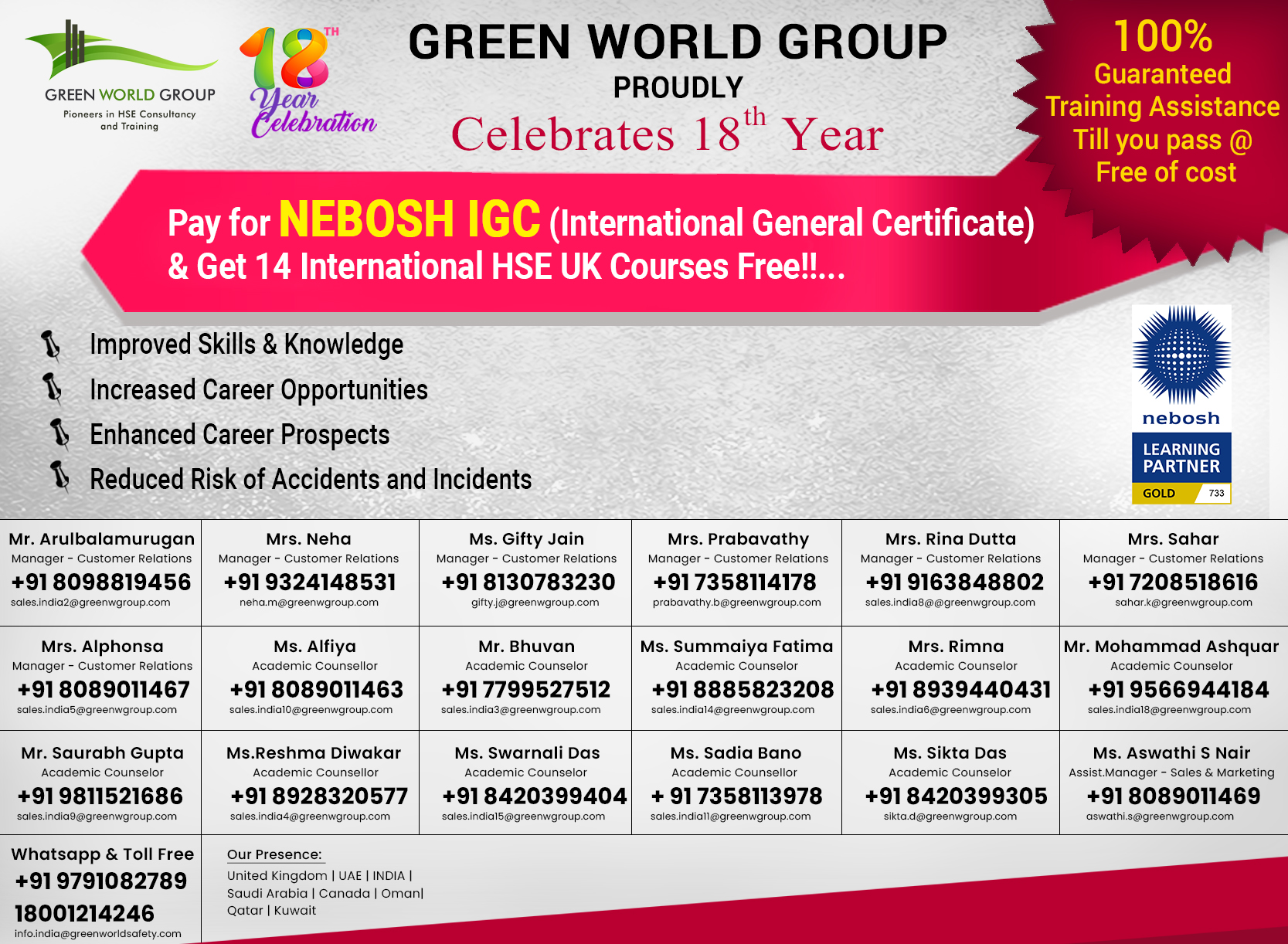 Health and safety training course | NEBOSH-IGC_Course_New_delhi