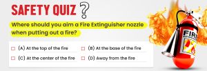 Read more about the article Introduction to Fire Extinguisher and the Importance of Proper Usage