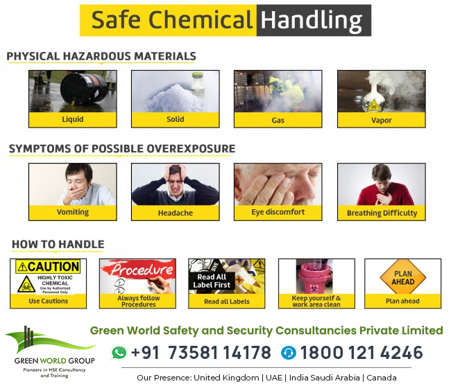 Safe-chemical-Hazards-007