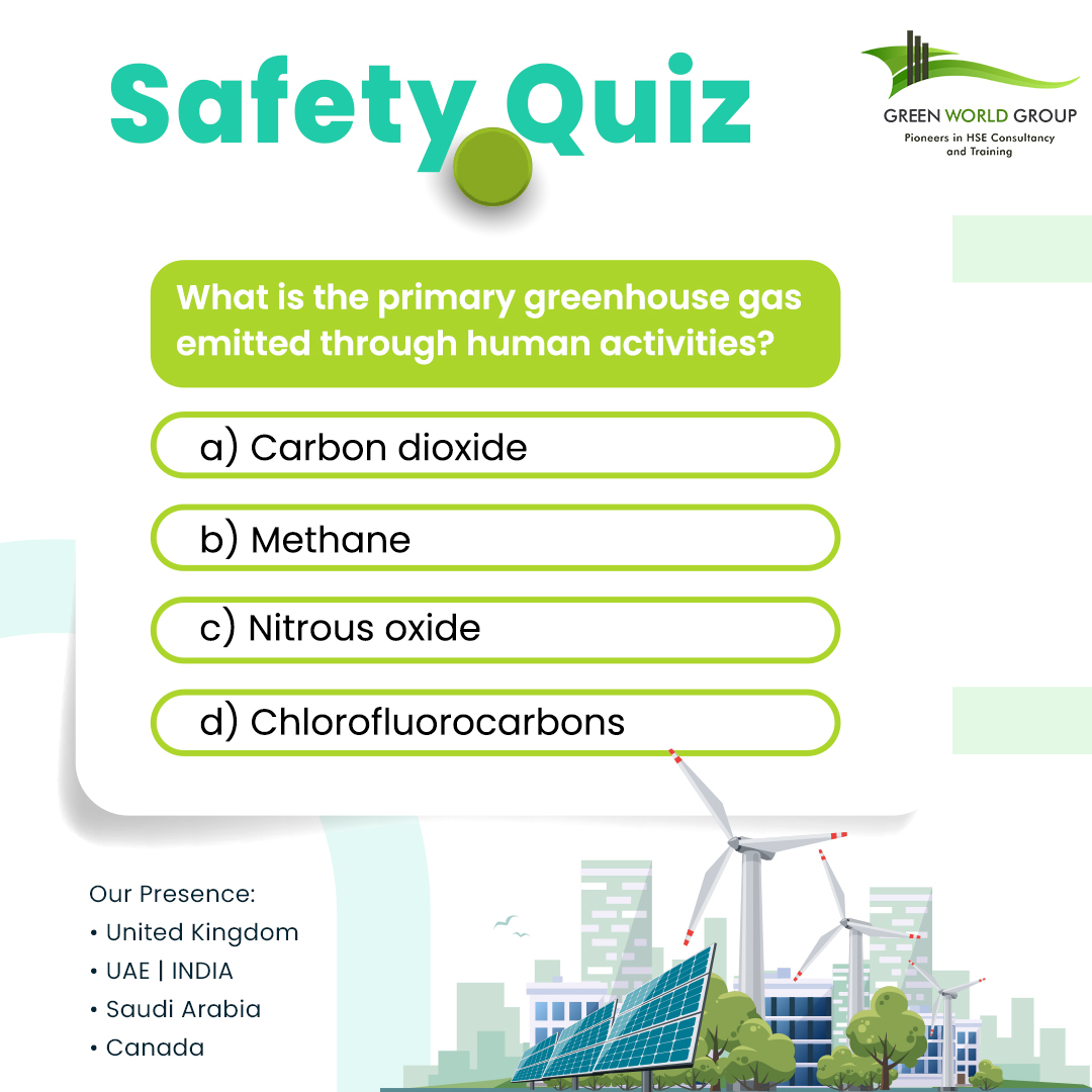 Read more about the article Environment Safety Quiz