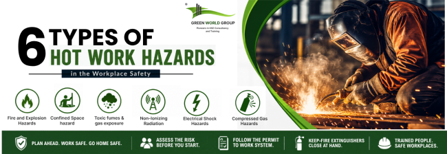 6 Types of Hot Work Hazards in the Workplace - Green World Group